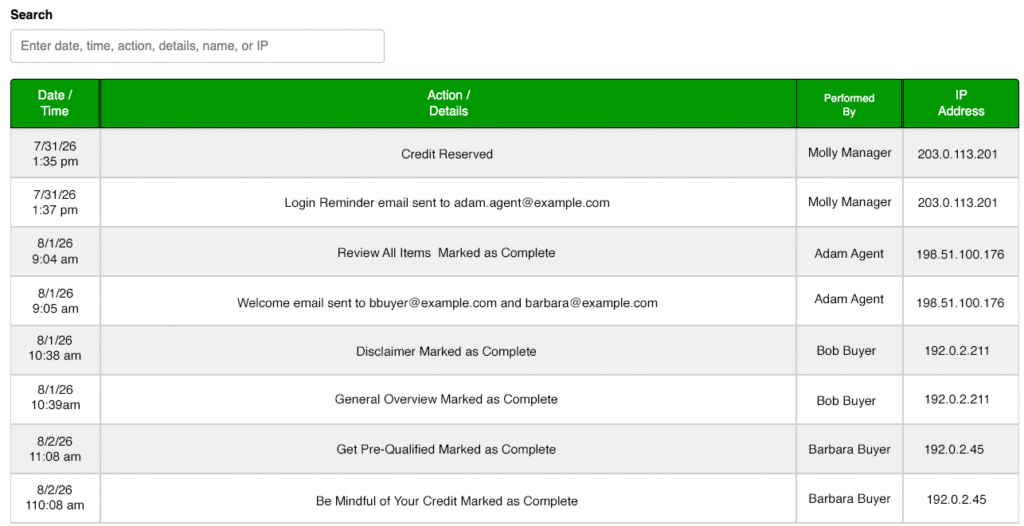 Sample Activity Log